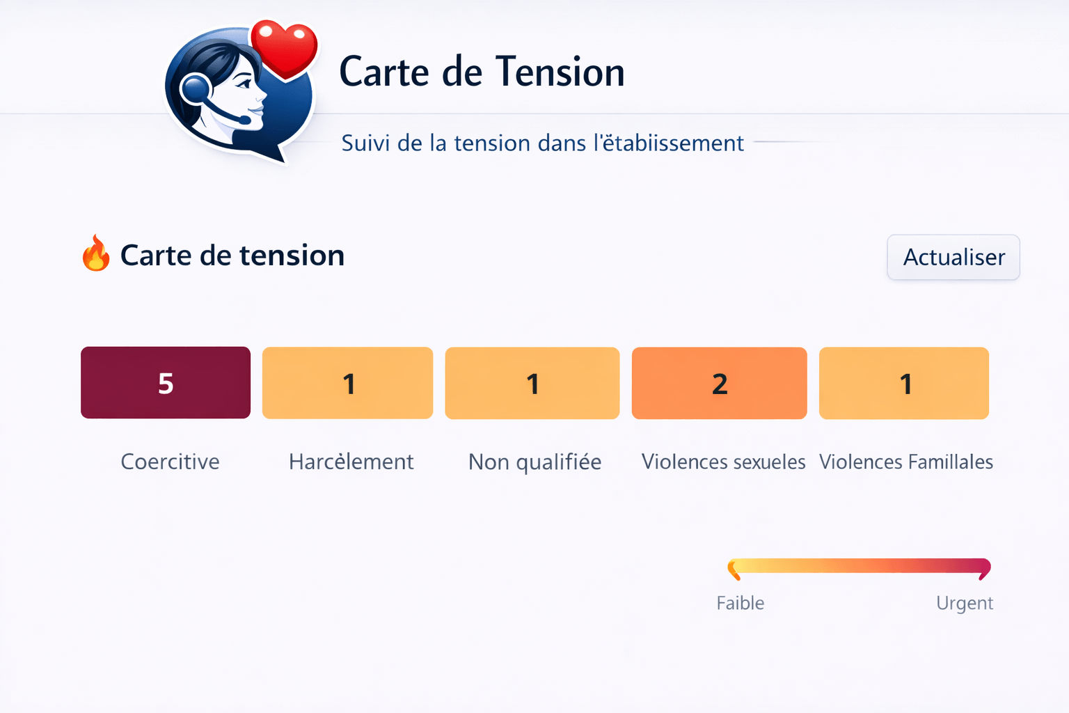 Capture carte de tension AlloCestQui